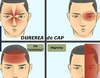 Durerile de cap la copii. Realitate sau mit?