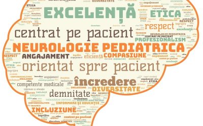 Servicii Neurologie Pediatrica