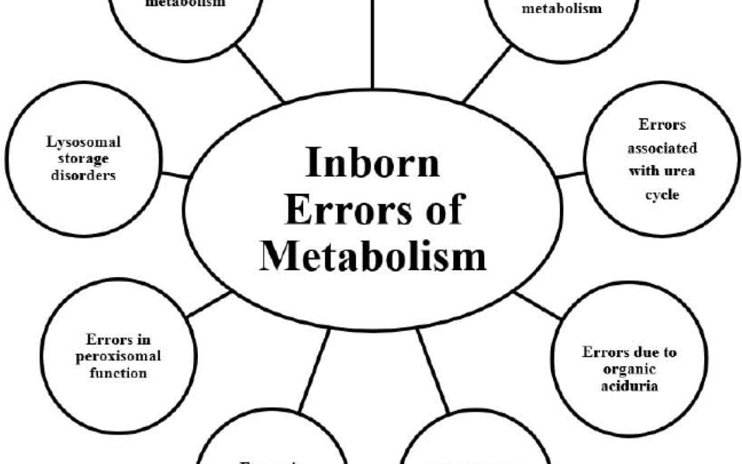 Erorile innascute ale metabolismului (IEM)